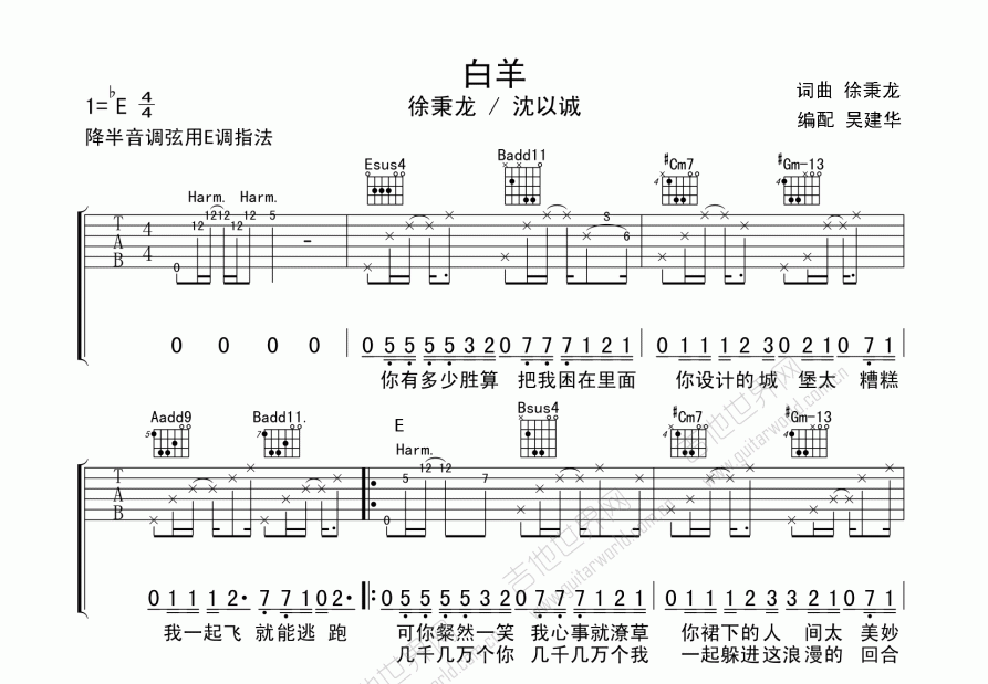 白羊吉他指弹(白羊吉他指弹教学视频)