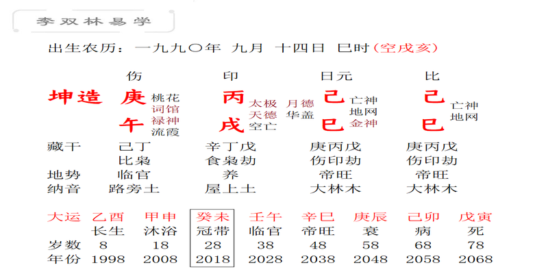 壬午和癸未月柱合不合(辛未日柱和壬午日柱合不合)