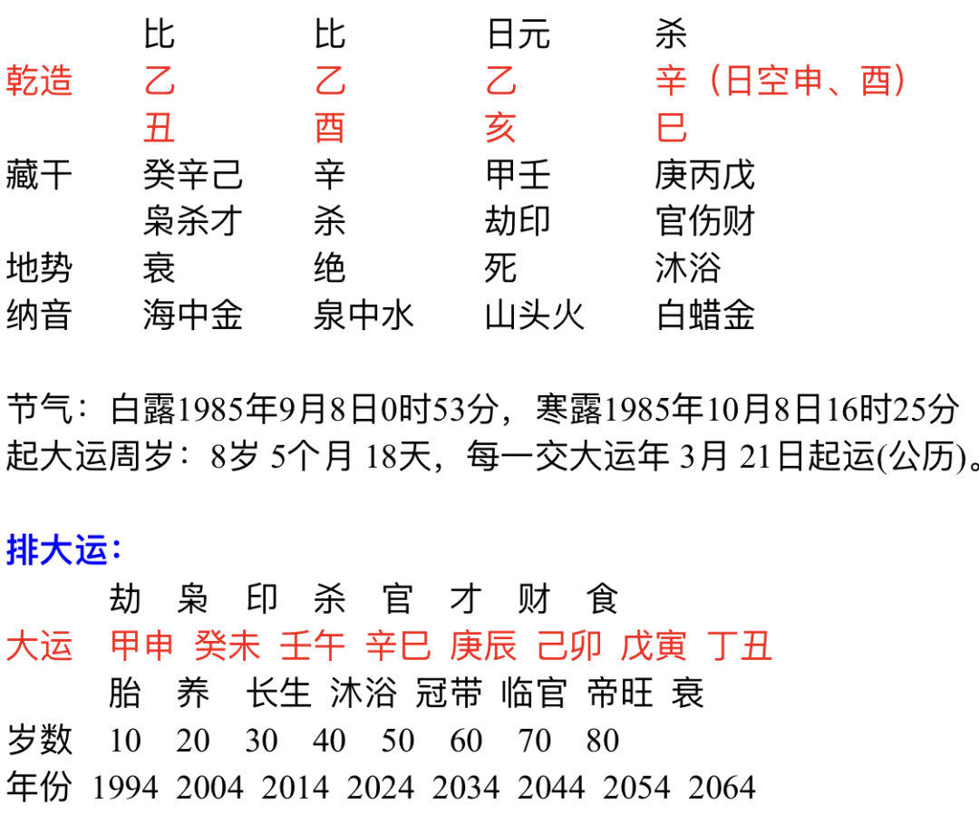 壬午和癸未月柱合不合(辛未日柱和壬午日柱合不合)