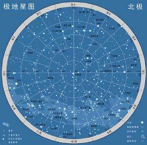 各种星座的名称及图片(各种星座的名称及图片和名字)