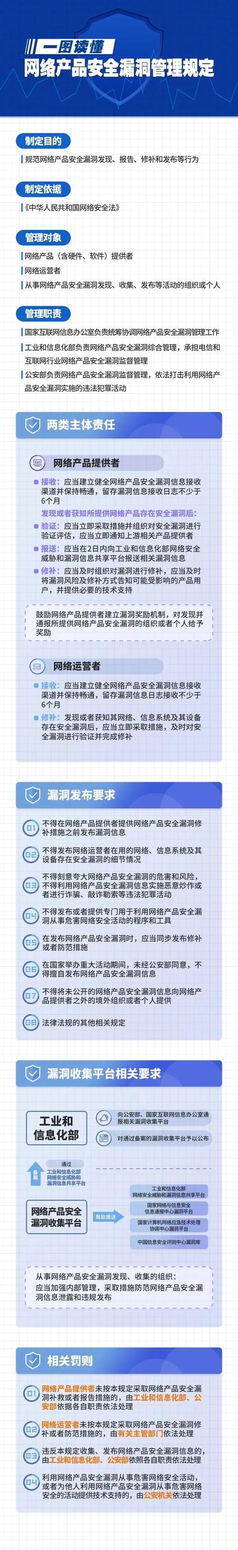 产品合不合法的规定(产品与实物不符法律法规)