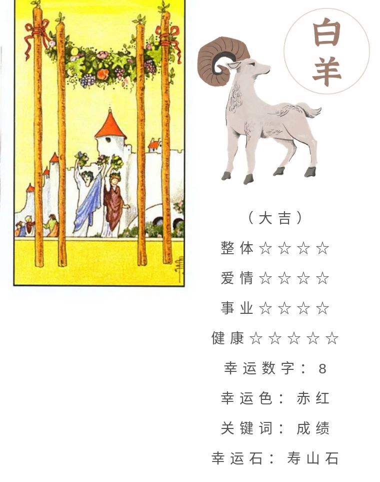 7月摩羯运势(七月摩羯座运势)