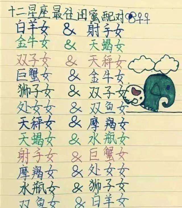 星座月份表12星座性格(星座月份表 12星座性格)