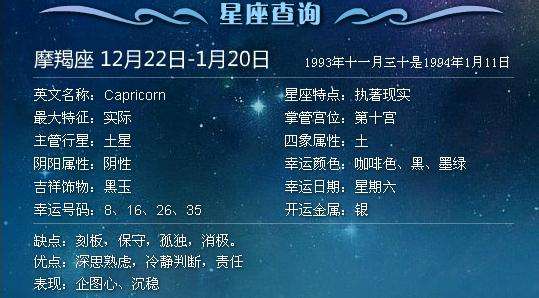 查星座按农历还是阳历生日(查星座是用阴历生日还是阳历生日)