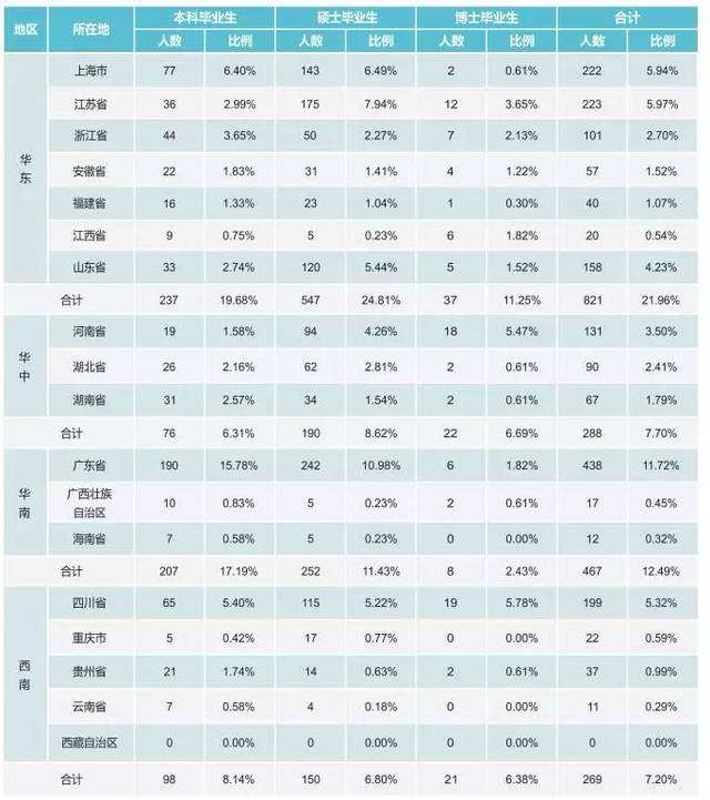 91年2017运势(91年今年的感情运势)