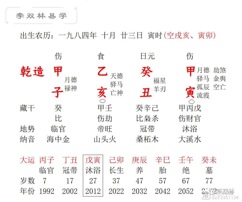 辛巳月与丙子月合不合(辛未日柱和壬午日柱合不合)