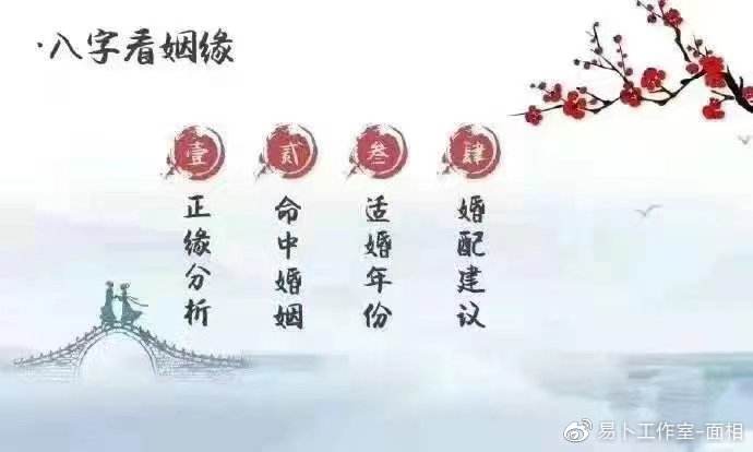 算命两人婚姻合不合婚(合婚算命能看出两人感情吗)