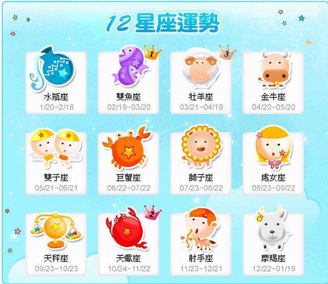 十二星座2021年6月份运势(12星座6月运势2021)