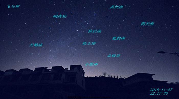 冬季星空星座图(冬夜星空星座图)