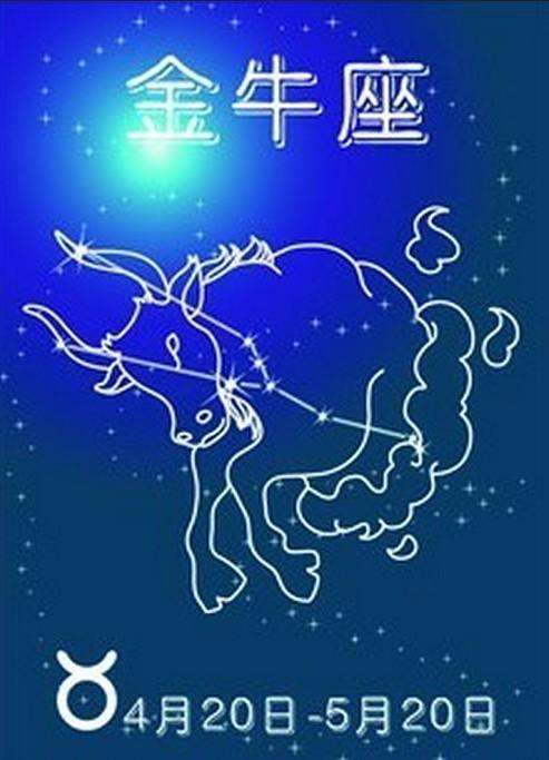 2019星座每日运势(每日最新星座运势)