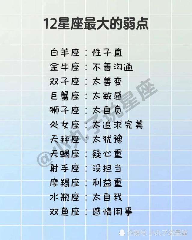 十二星座什么性格特点(每个十二星座的性格特点)