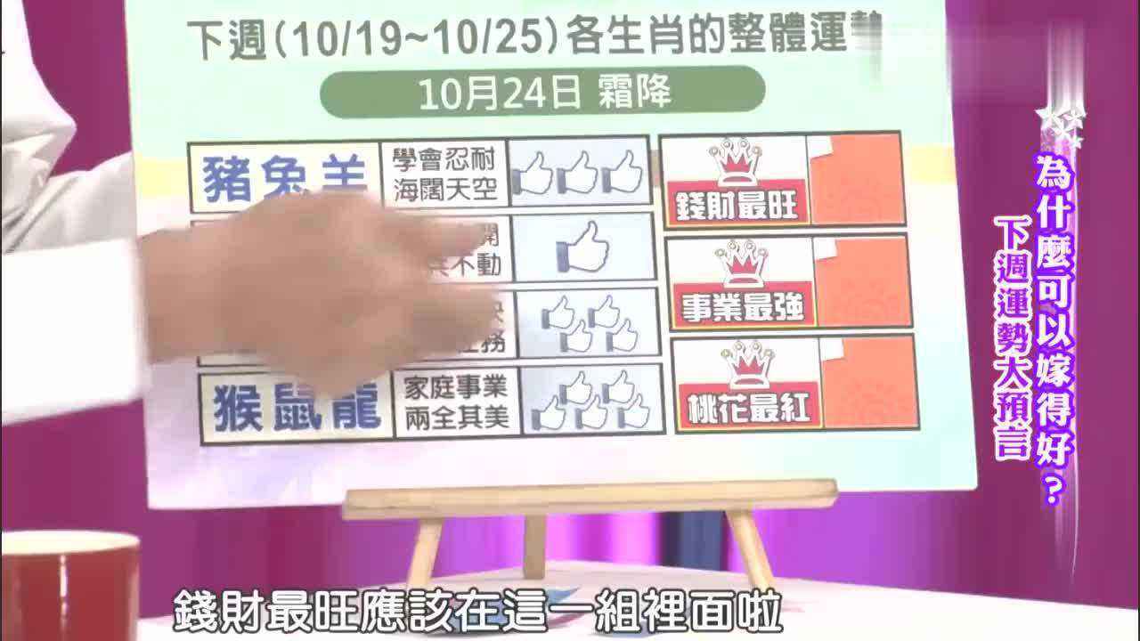 10月25日运势(10月25日星座运势)