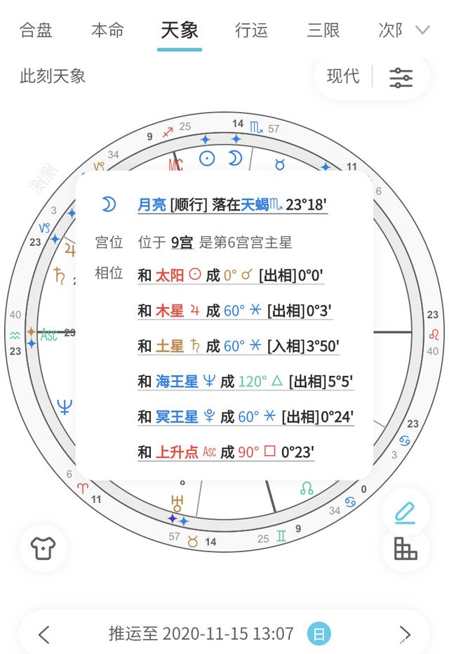 测测星座查询(星座查询每日星座查询)