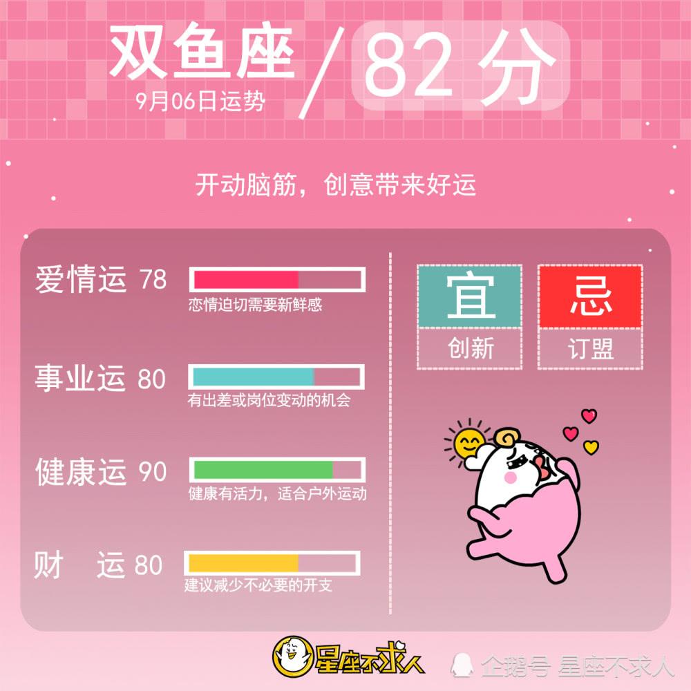 星座运势查询6月份(星座运势查询6月份运势网)