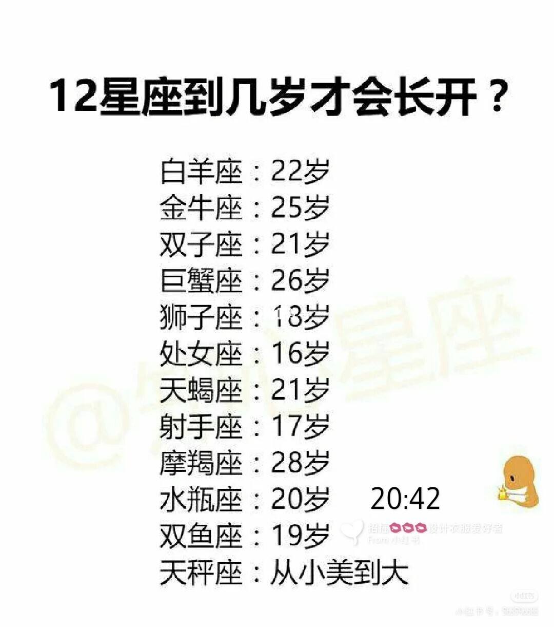 12星座的月份表全部的简单介绍