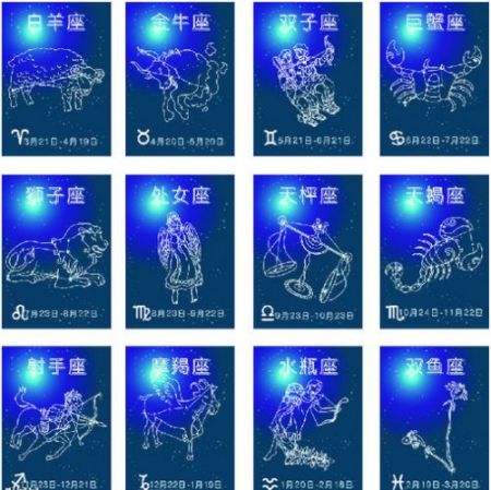 月份星座大全(星座月份表百科)