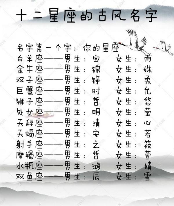 星座有哪些名字(星座有哪些名字叫什么)