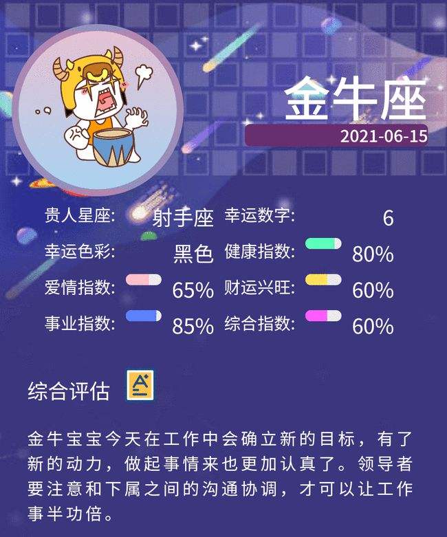 包含9月5日星座运势完整版的词条