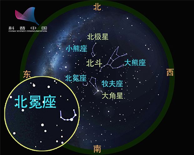 88个星座图片(88个星座图片 名字)