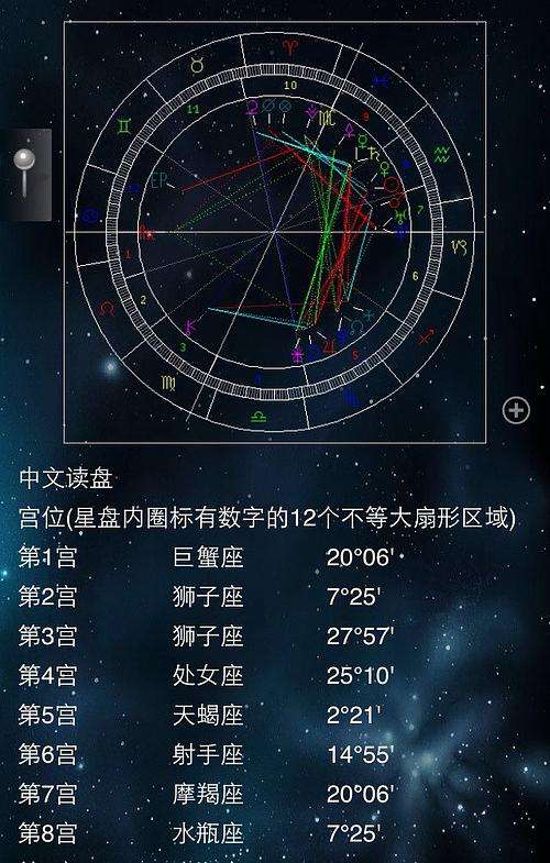 每月星座查询运势(星座运势查询 每日运程)