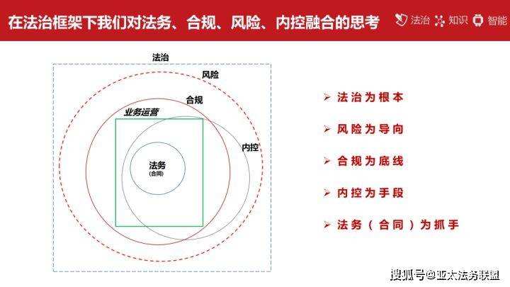 交房合规不合规在哪查看(交房合规不合规在哪查看呢)