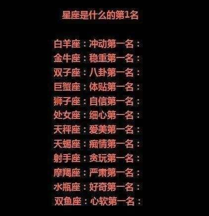 星座都有什么名字(星座都有什么名字呀)