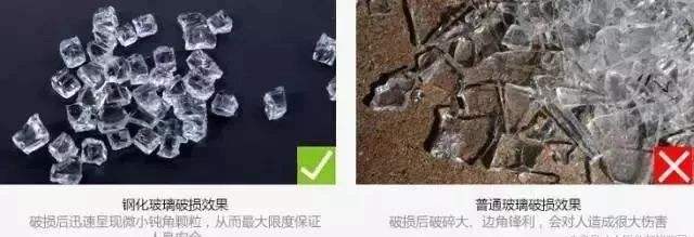 怎么知道硬度合不合格(硬度不合格的主要原因和解决方法)