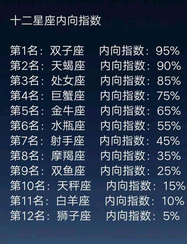 星座速配星座是什么意思(每个星座的速配星座是什么)