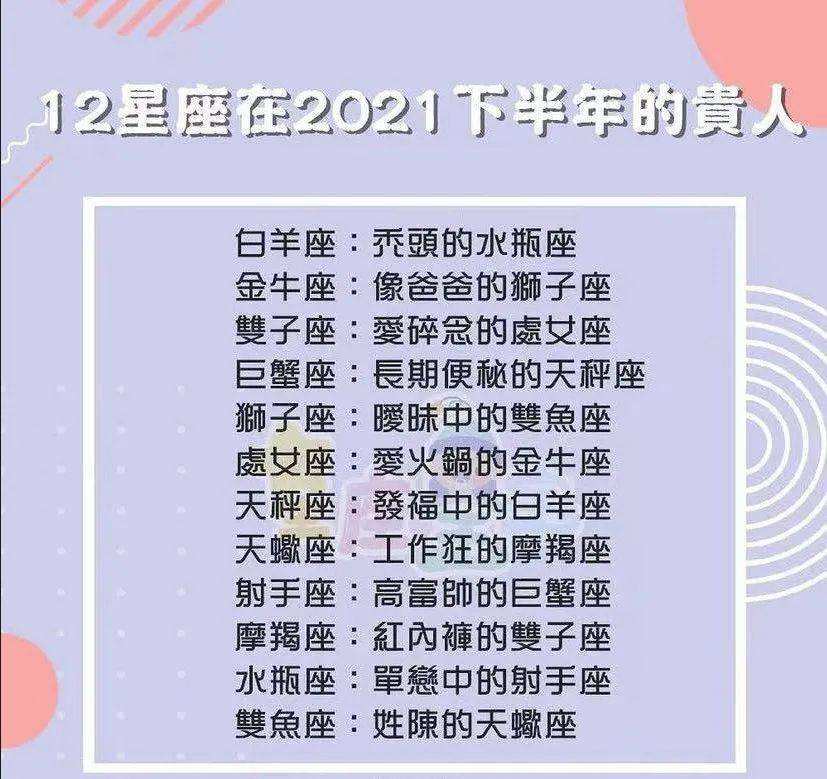 星座速配星座是什么意思(每个星座的速配星座是什么)