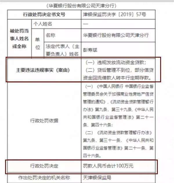 个人贷款合不合规怎么查(个人贷款合不合规怎么查出来)
