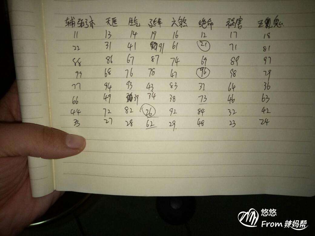 科技紫微星座黄历网(科技紫微星座网黄历网)