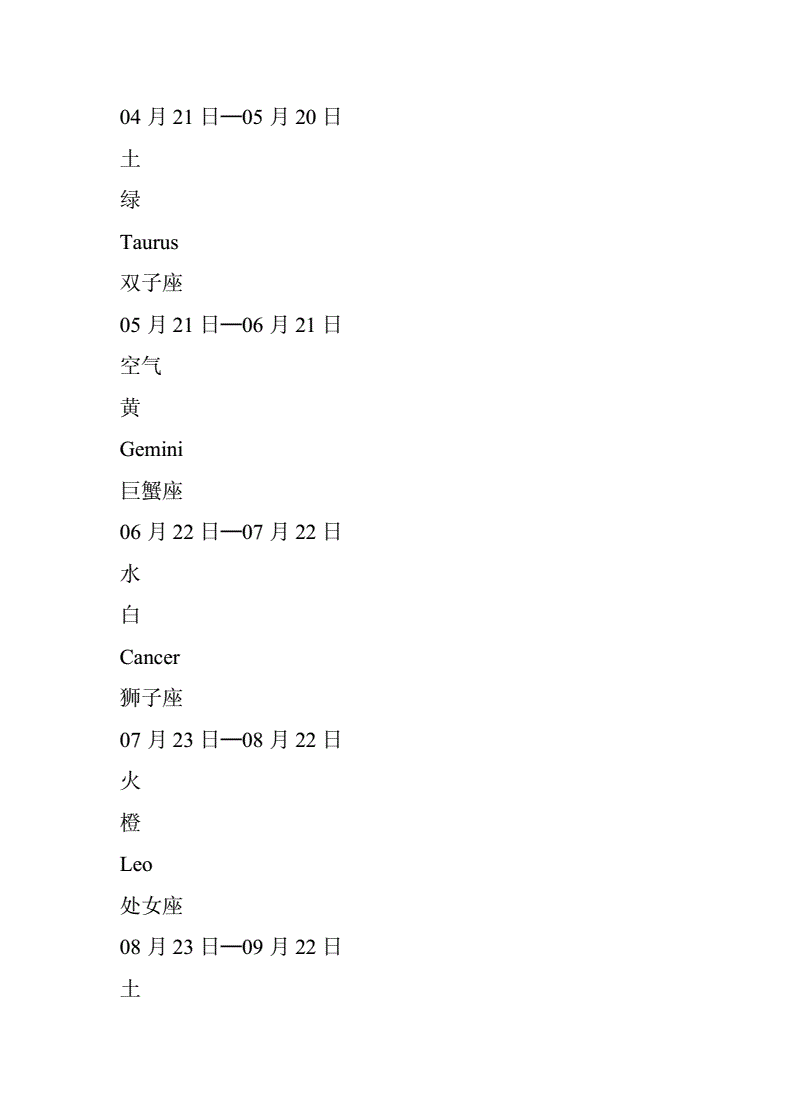 星座阳历阴历星座转换(星座阳历阴历星座转换表)