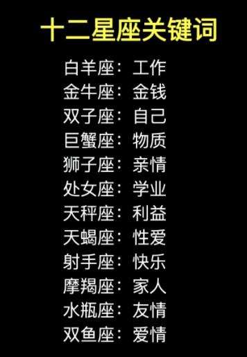 星座屋星座运势查询(星座屋星座运势查询表)