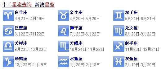 星座阴历转换查询(十二星座农历转换查询)