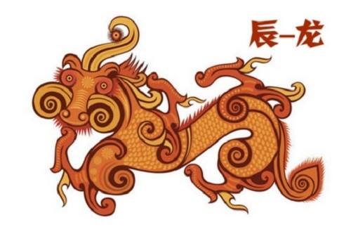 生肖龙2021年事业运势(属龙女2021年的全年运势)