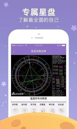 下载星座运势查询(星座运势查询每日下载)