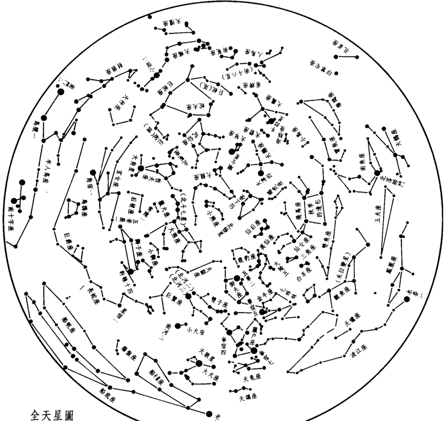 亮星构成的图形是星座的什么(亮星构成的图形是星座的什么意思)