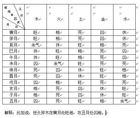 八字与月令合不合(八字与月令合不合婚姻)