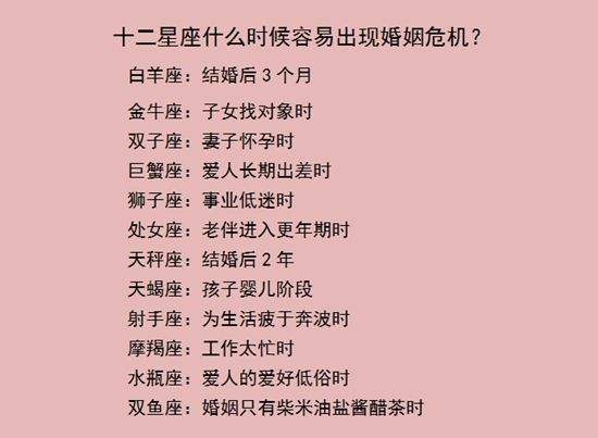 星座配对用哪种星座比较准(星座配对和属相配对哪个更准确)