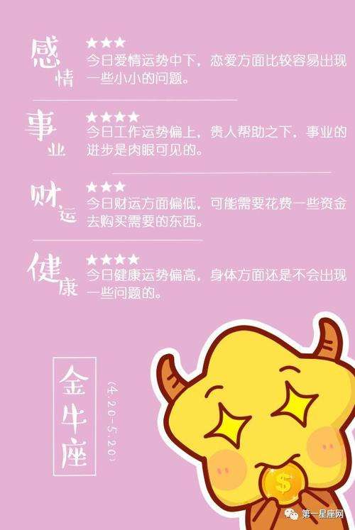 星座运势五月底(5月下旬星座运势)