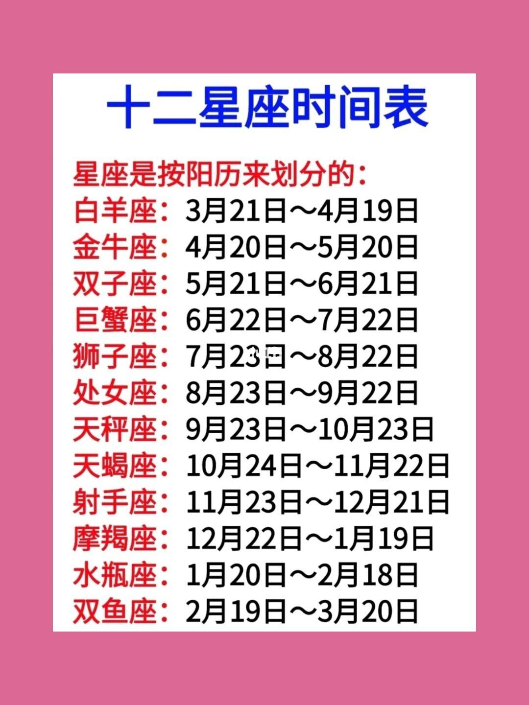 星座查询表(星座查询表农历和阳历)