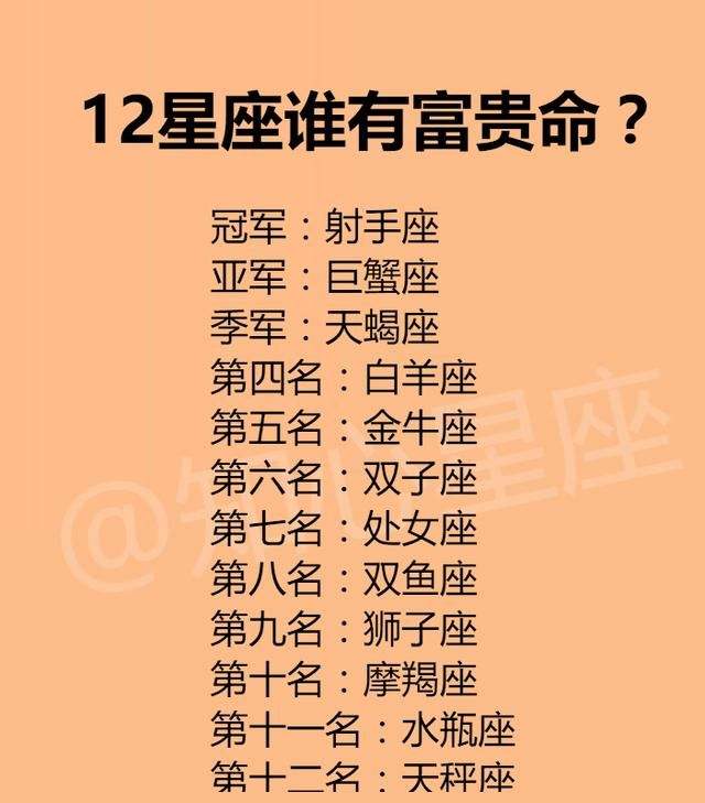 1到12星座月份表(1~12星座月份表图片农历)