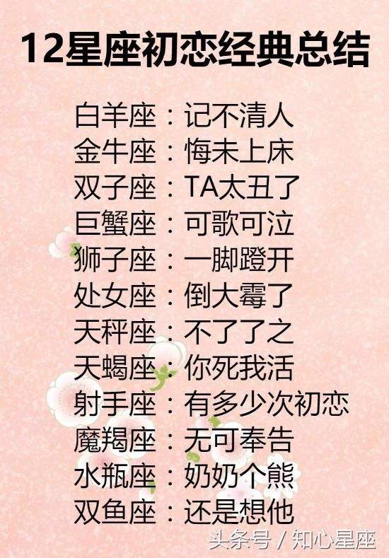 1到12星座月份表(1~12星座月份表图片农历)