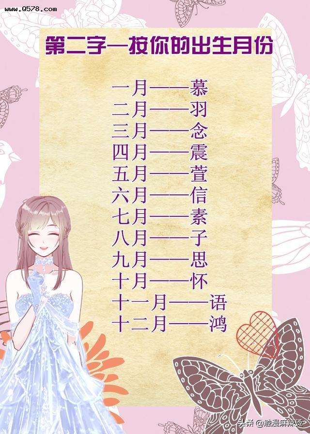 所有星座的图片和名字(世界上所有星座的名字和图片)