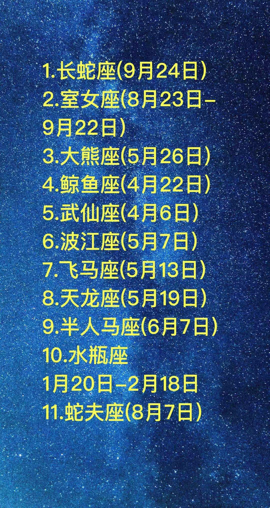 88星座的英文(88星座的英文和音译)