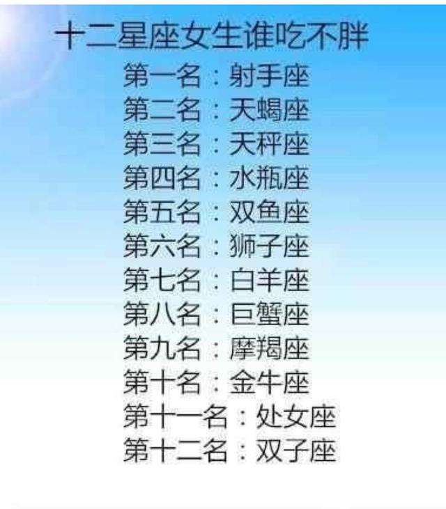 十二星座运势可信吗(十二星座运势可信吗男生)