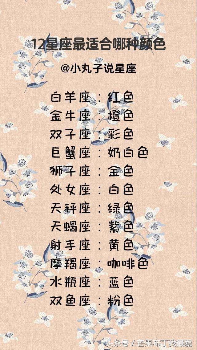 12个星座的名称叫什么(12星座的名称分别是什么?)