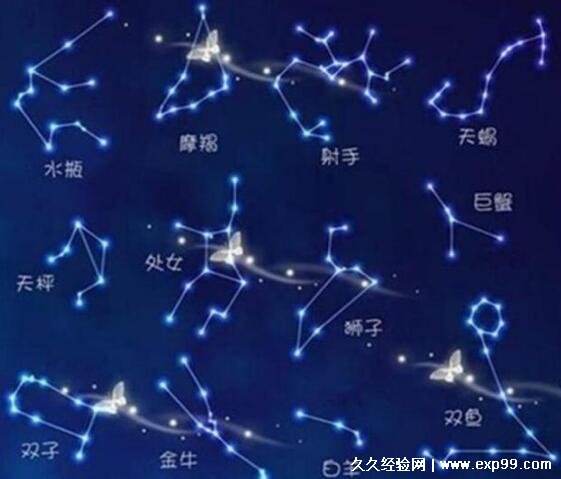 按照星座取名字(用星座取名字叫什么)