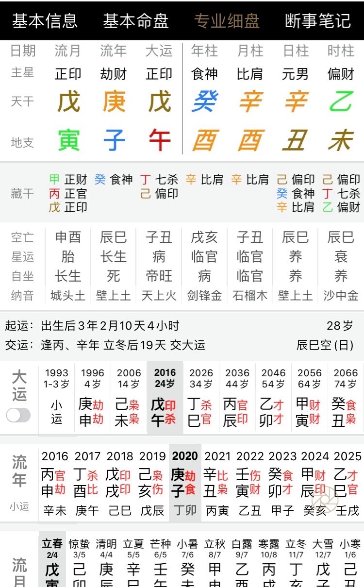 九七女八字合不合(九三和九四八字合不合)