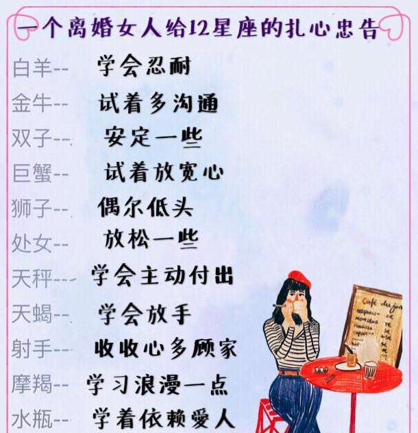 十二星座的特性格特点(每个十二星座的性格特点)